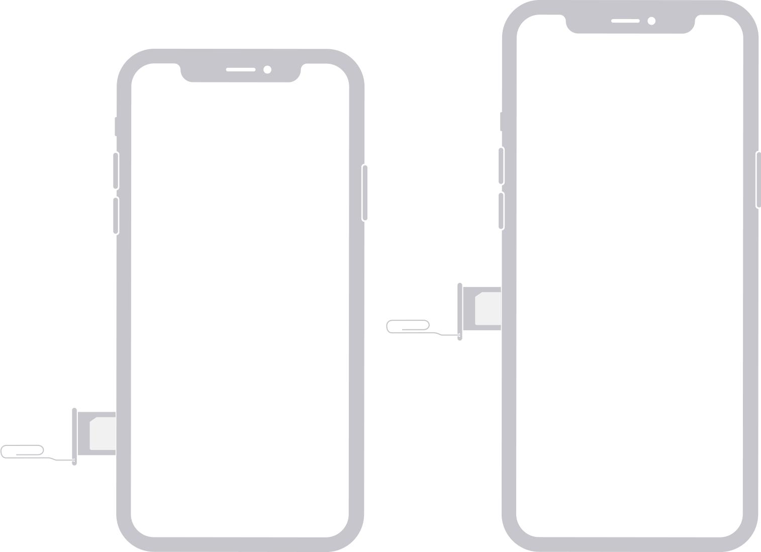 Hình ảnh minh họa SIM nằm ở cạnh bên trái của iPhone