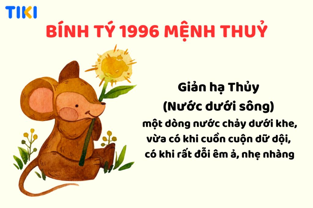 Khám phá bí ẩn của tuổi Bính Tý 1996: Mệnh, màu sắc, và tuổi hợp nhất là điều mà chúng tôi sẽ tiết lộ!