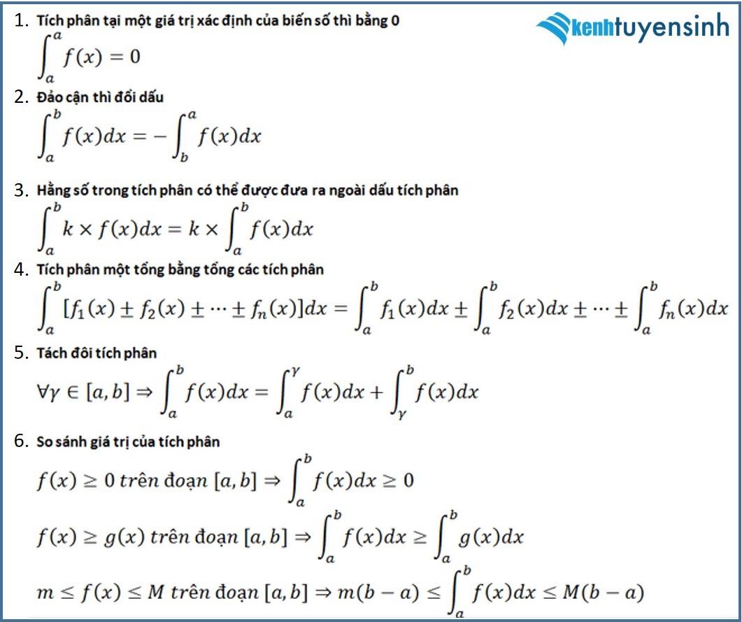 tính chất của tích phân