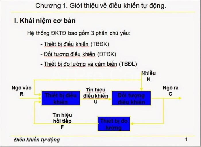 Hệ thống điều khiển tự động thường có 3 phần chính