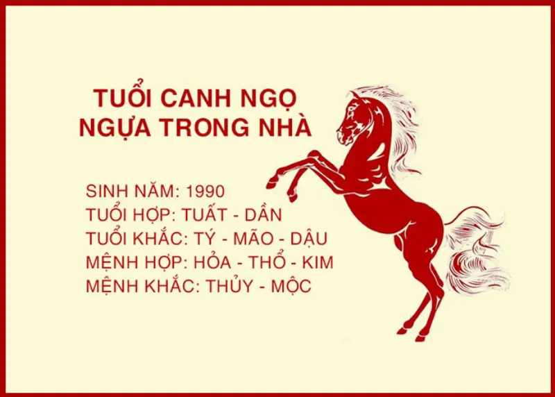 Canh Ngọ Bính Tý hợp tác kinh doanh