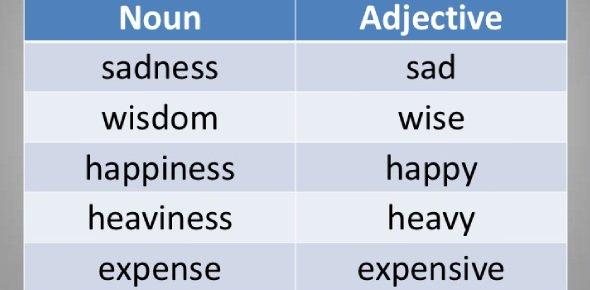 Phân biệt cách dùng to be of + noun và be + adjective