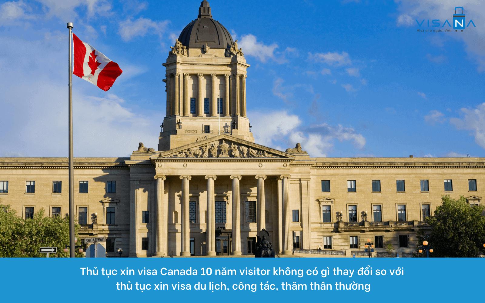 visa canada 10 năm visana3