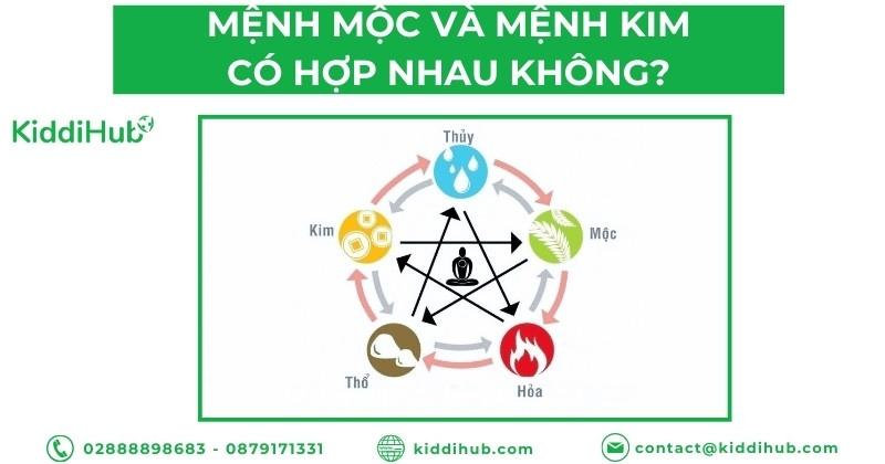 Mệnh mộc và mệnh kim có hợp nhau không?