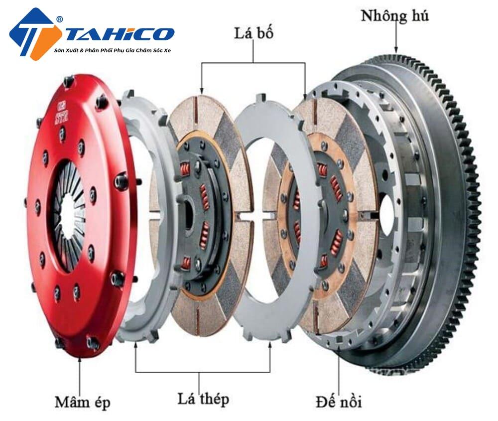 Cách Chỉnh Côn Xe Máy Đúng Kỹ Thuật Tại Nhà
