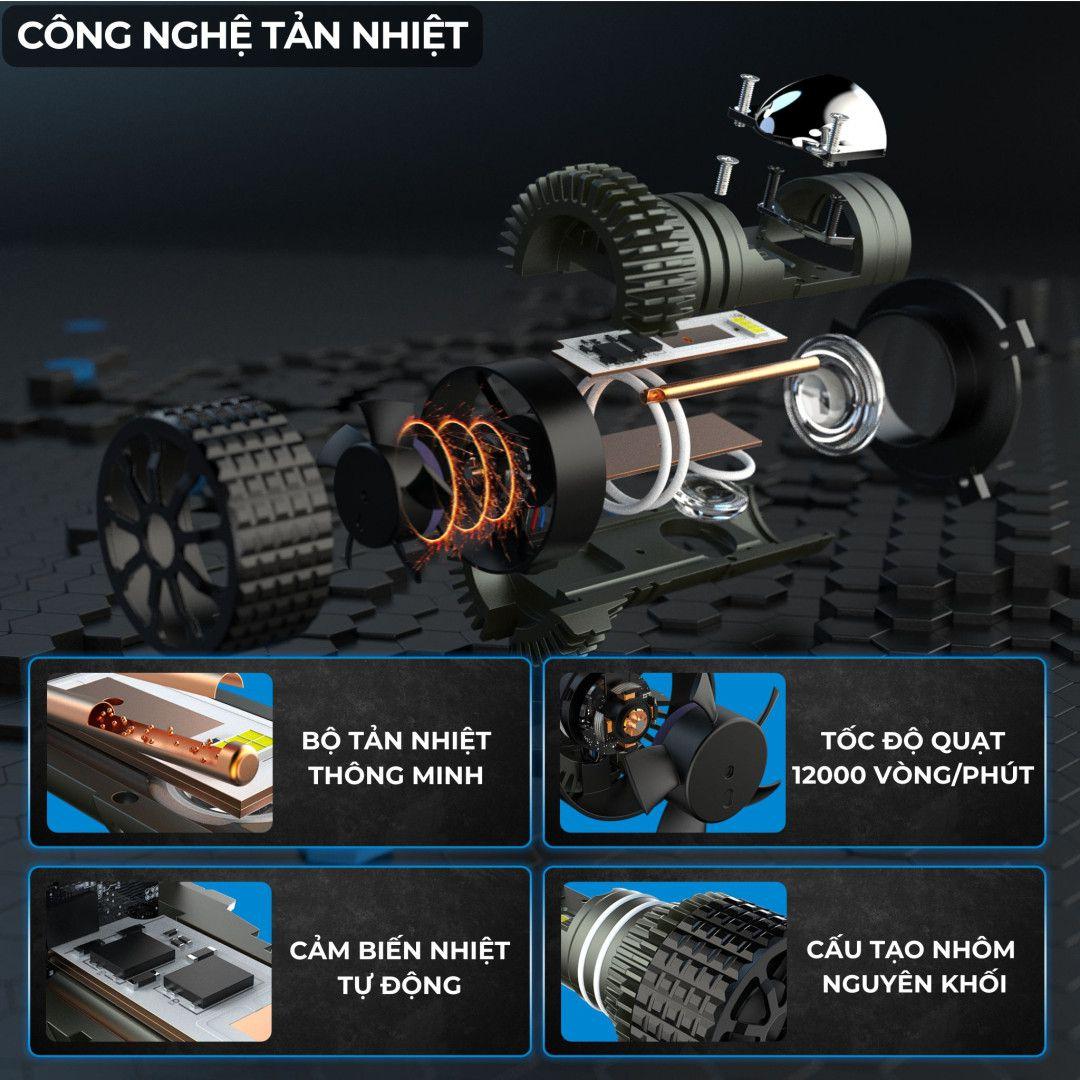 Bóng Đèn LED xe Yamaha Sirius, Sirius Fi, RC Chính Hãng, Giá Tốt