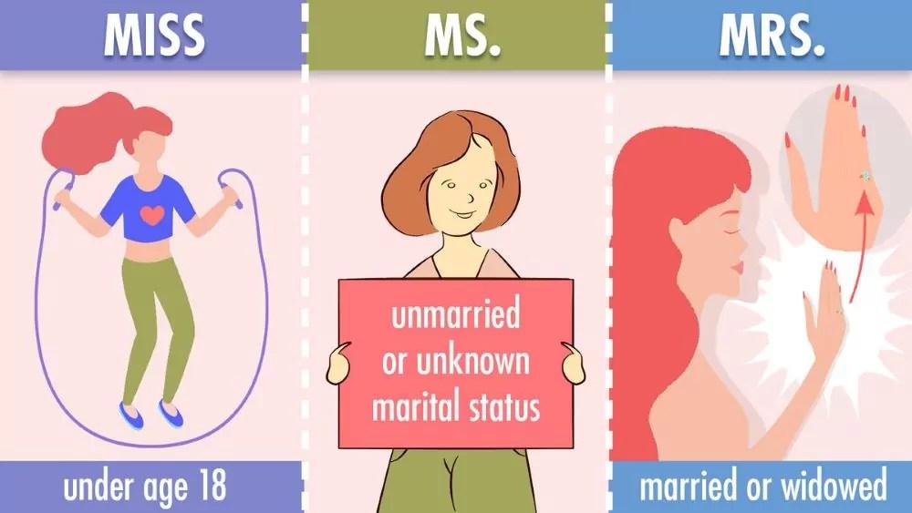 Mrs là gì? Phân biệt cách dùng danh xưng Mrs, Miss, Ms, Mr, Sir, Madam